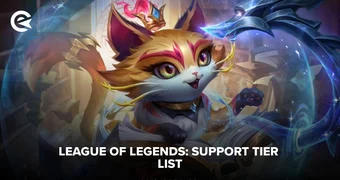 Support tier list header image